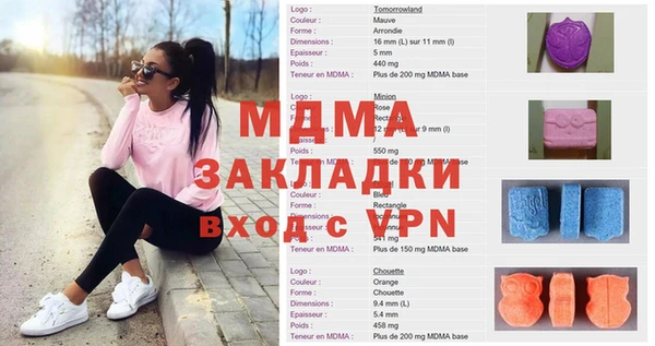 мет Горно-Алтайск